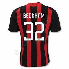 File:Soccerjerseys.jpg