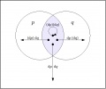 Field Picture PQ Tacit Extension Conjunction.jpg