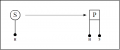 Hypostatic Abstraction Figure 4.png