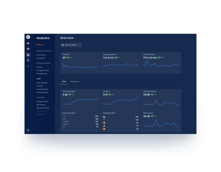 File:Rs-landing-graphics-004-analytics-w@2x.png