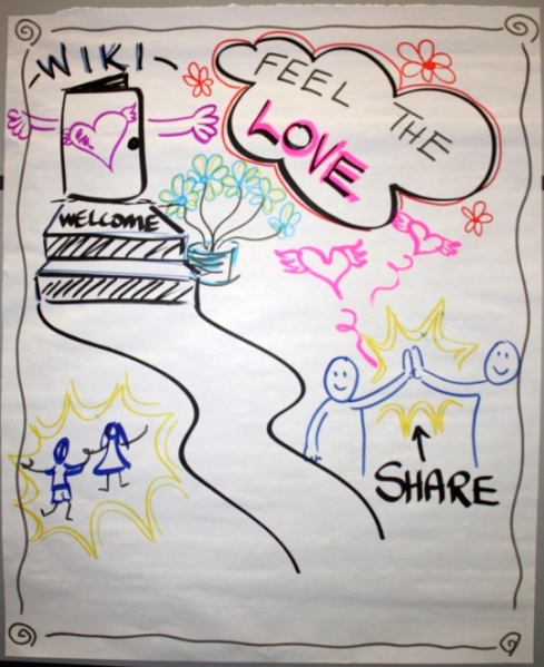 File:WikiLove.jpg