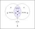 Field Picture PQ Enlargement Conjunction.jpg